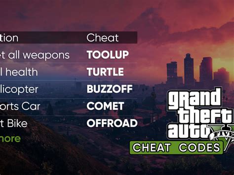 gta 5 cheat codes pc|gta 5 cheat codes pc give all guns.